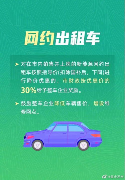 支持新能源汽车推广 重庆今年有这些措施